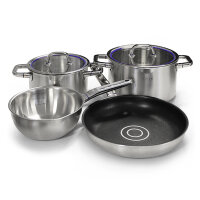 Gourmet-Topfset 4-teilig - Johann Lafer